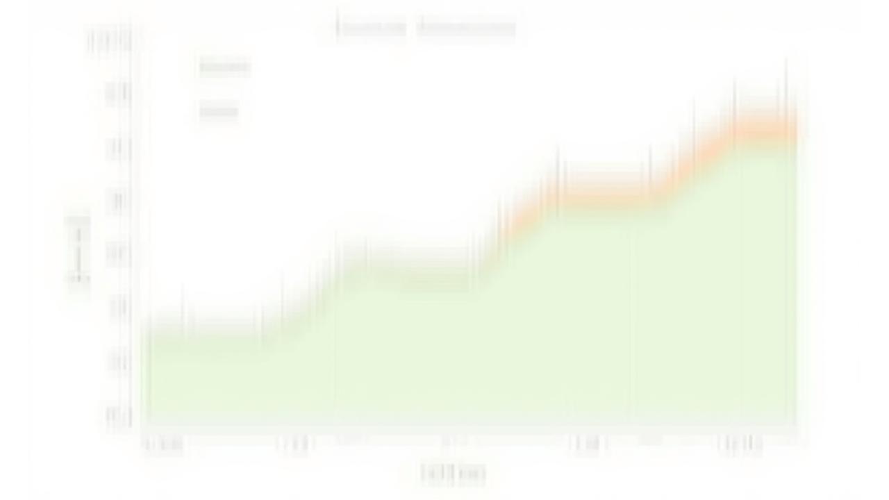 過去5年間のエネルギーコスト推移を示す棒グラフ。従来の化石燃料が年々上昇しているのに対し、地熱エネルギーのコストが安定し、初期投資回収後に大幅なコスト削減を実現していることを示す
